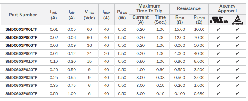 新奥2025年全年免费
