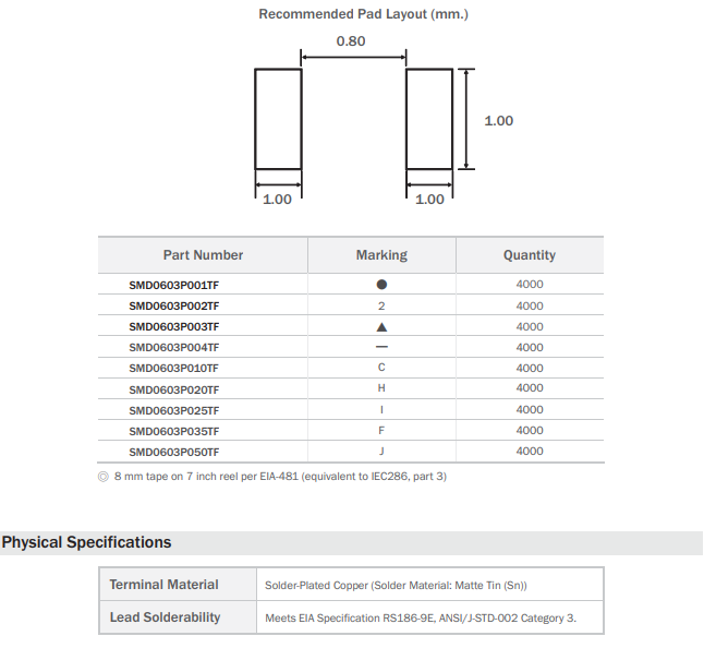 新奥2025年全年免费