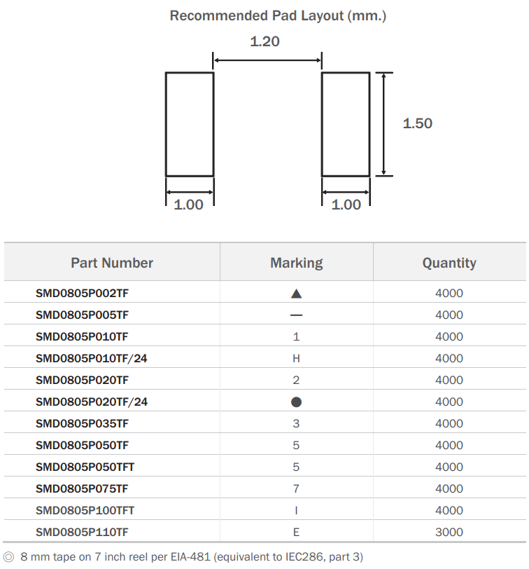 新奥2025年全年免费