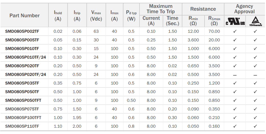 新奥2025年全年免费