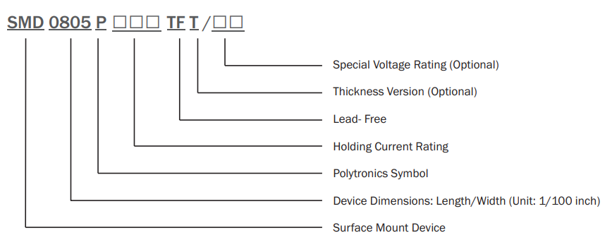 新奥2025年全年免费