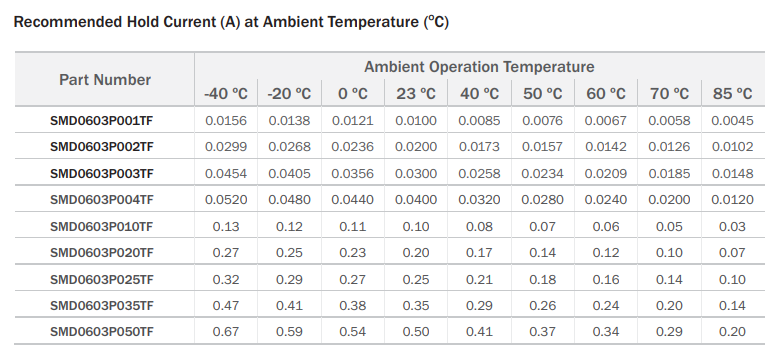 新奥2025年全年免费