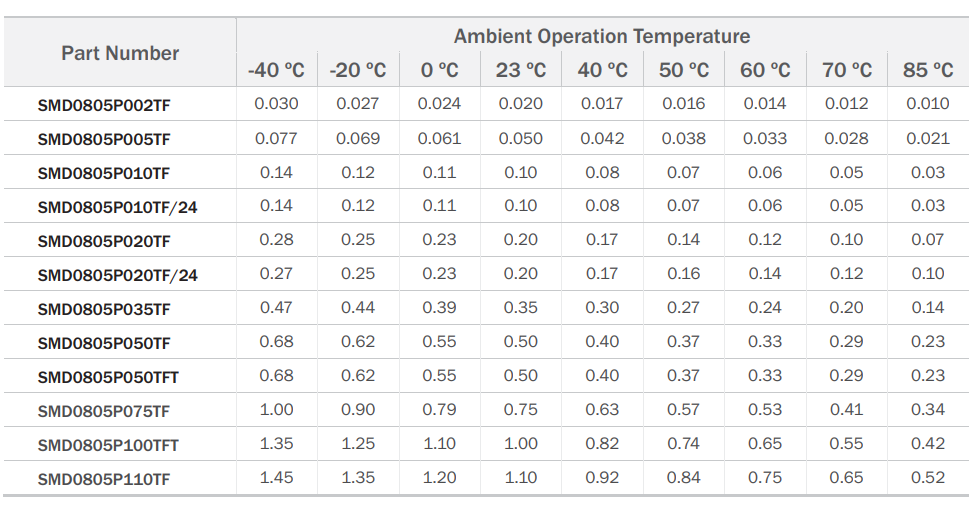 新奥2025年全年免费