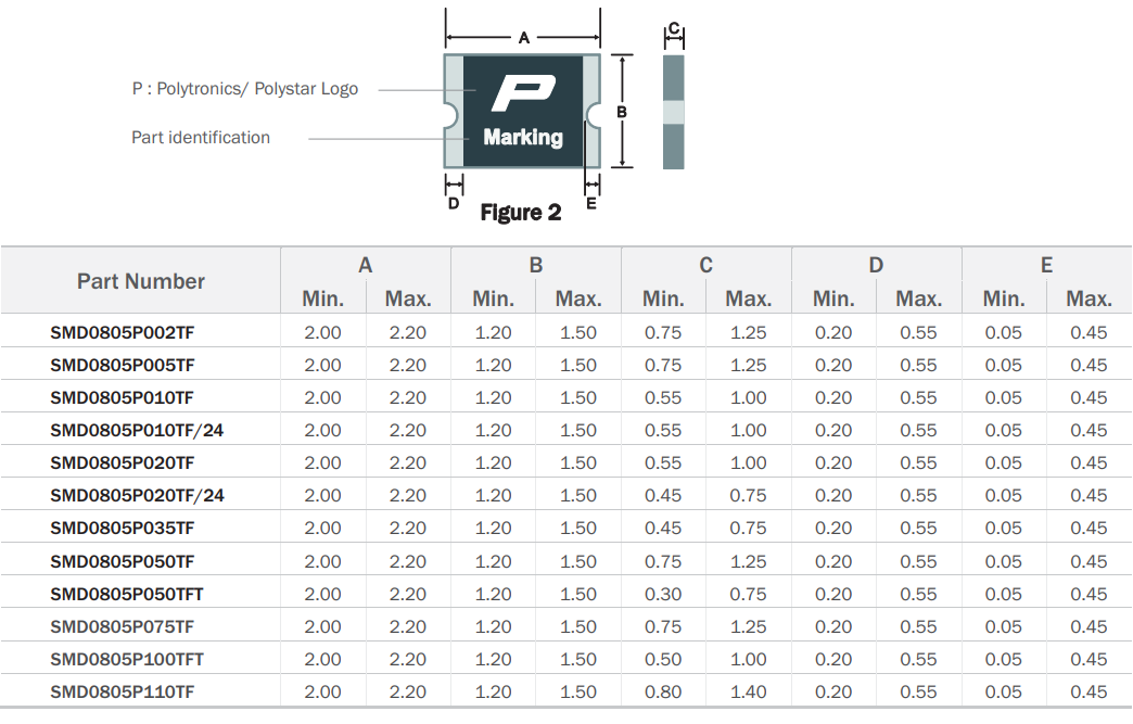 新奥2025年全年免费