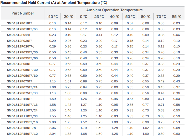 新奥2025年全年免费