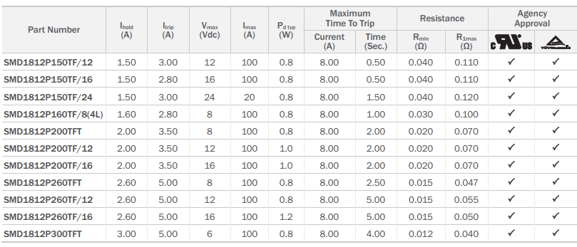 新奥2025年全年免费