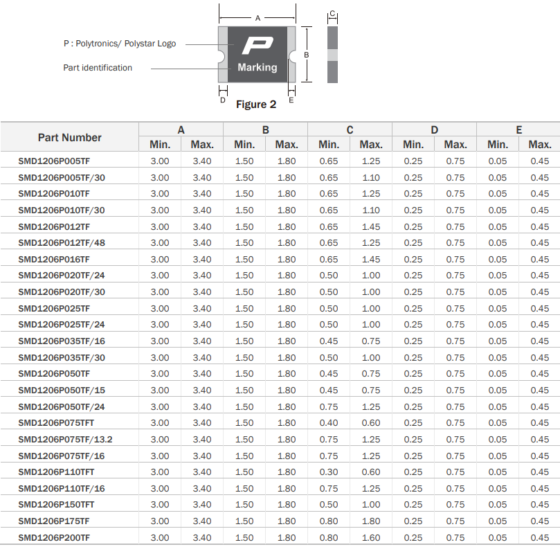 新奥2025年全年免费