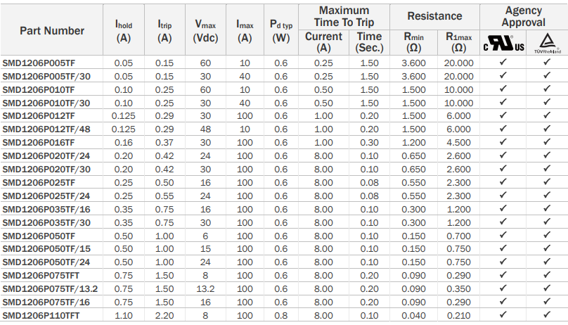 新奥2025年全年免费