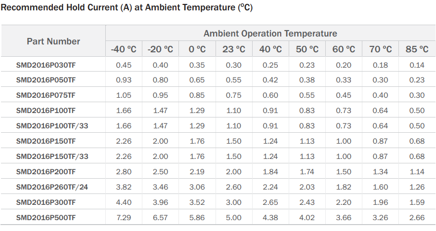 新奥2025年全年免费