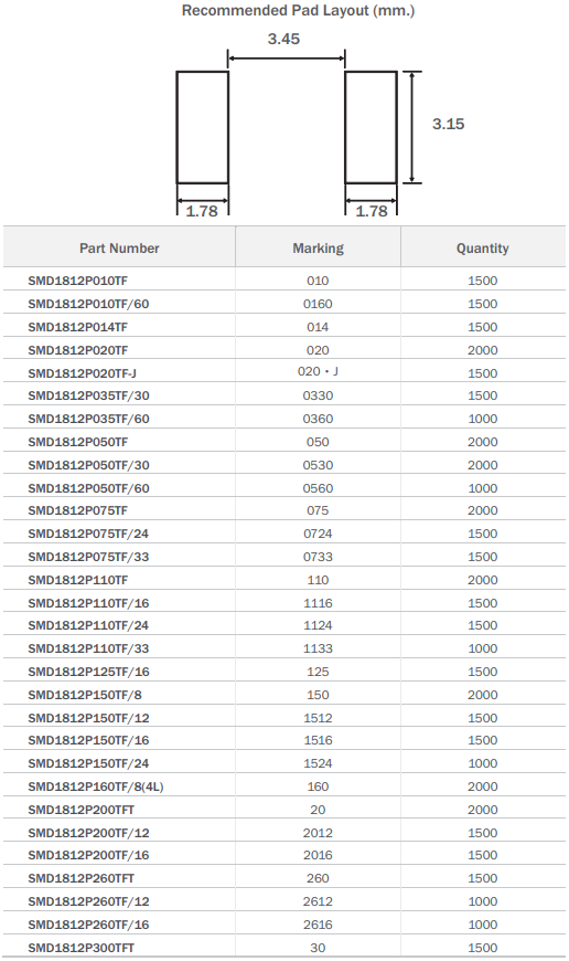 新奥2025年全年免费