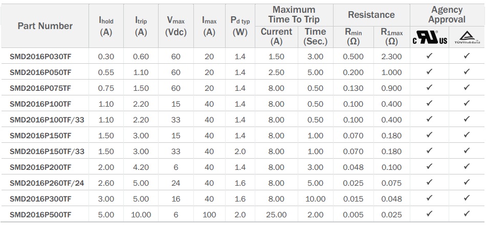 新奥2025年全年免费
