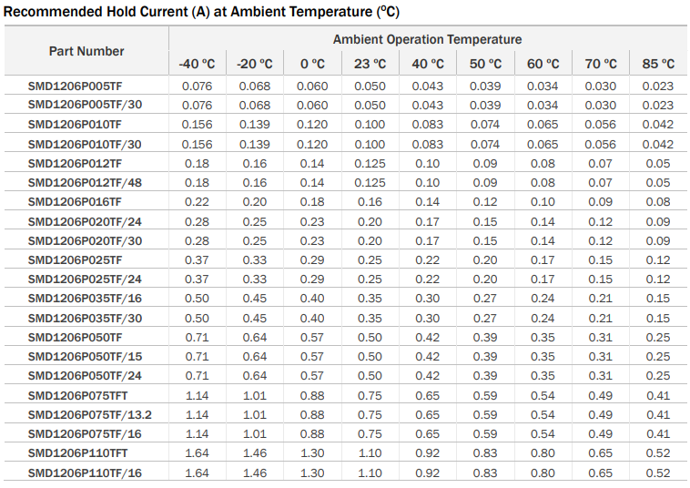 新奥2025年全年免费