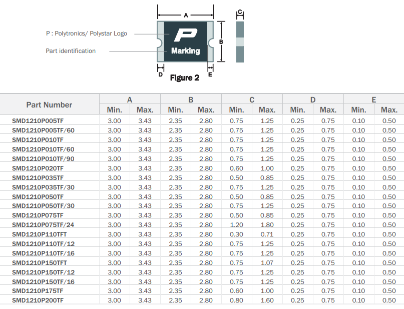 新奥2025年全年免费