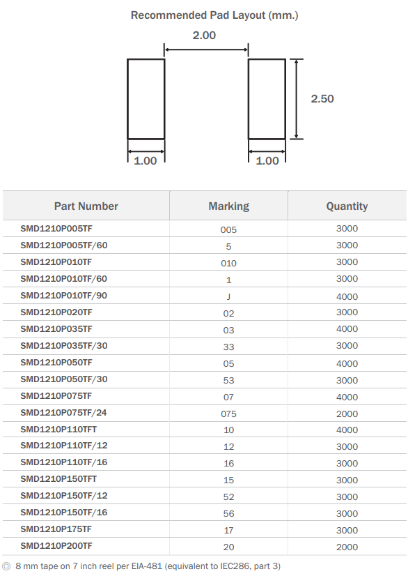 新奥2025年全年免费