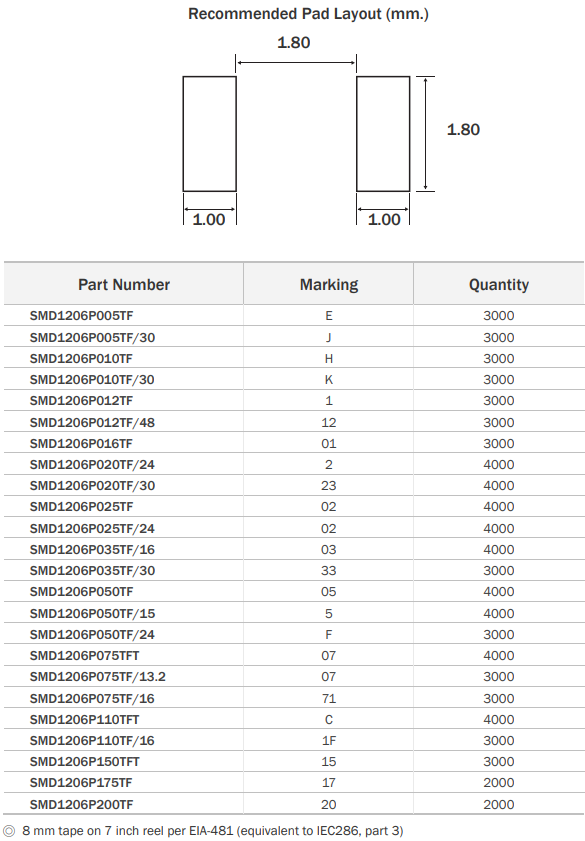 新奥2025年全年免费