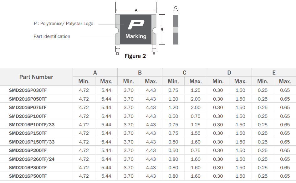 新奥2025年全年免费