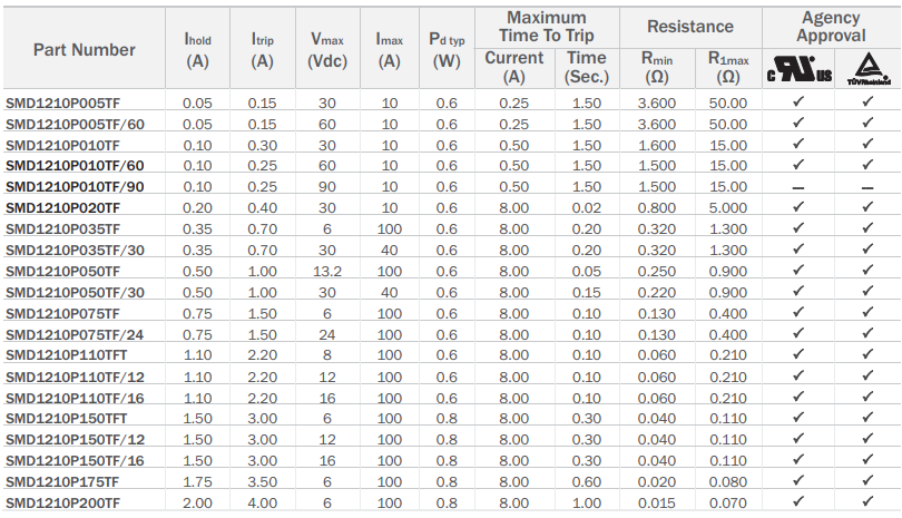 新奥2025年全年免费