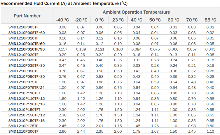 新奥2025年全年免费