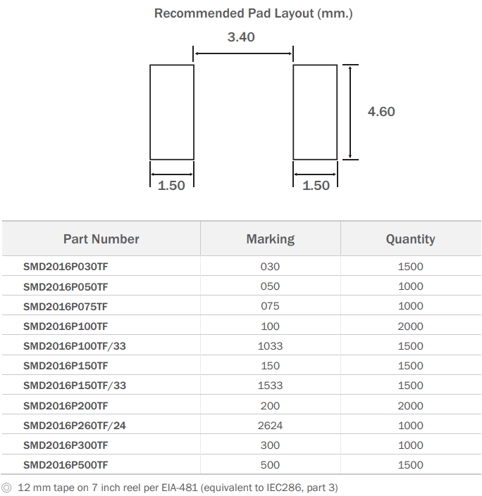 新奥2025年全年免费