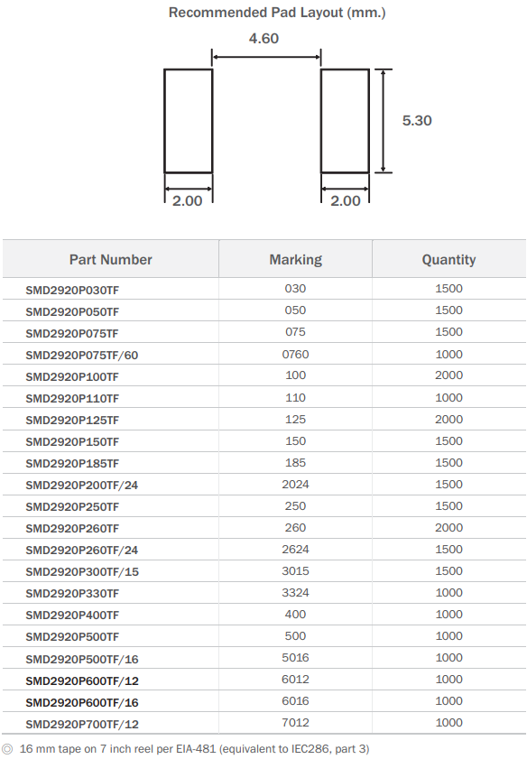 新奥2025年全年免费