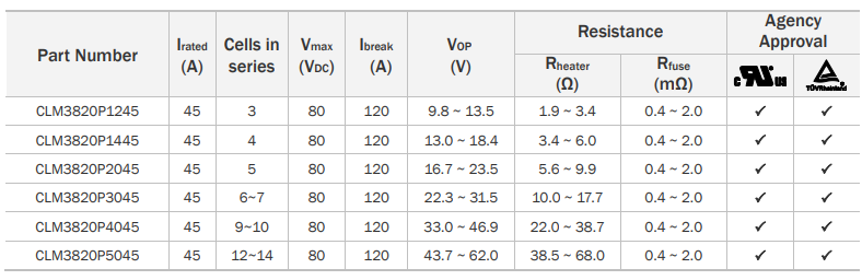 新奥2025年全年免费