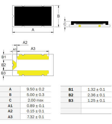 新奥2025年全年免费