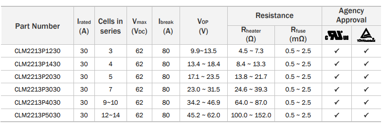新奥2025年全年免费