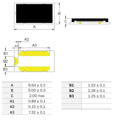新奥2025年全年免费