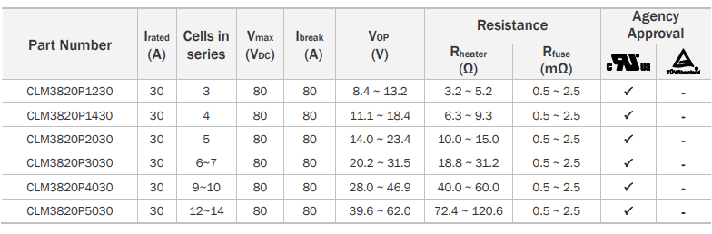 新奥2025年全年免费