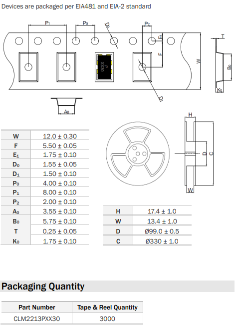 新奥2025年全年免费