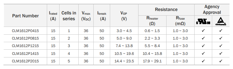 新奥2025年全年免费