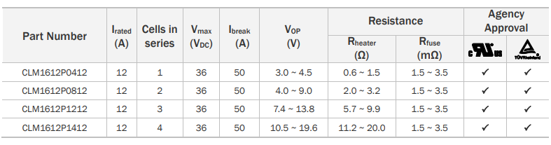 新奥2025年全年免费