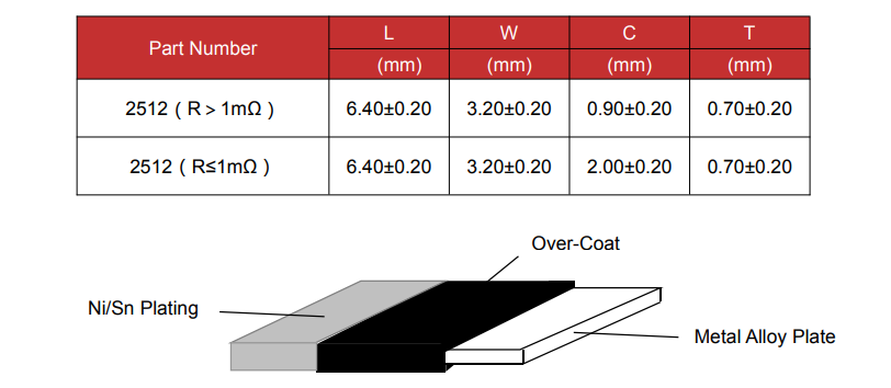 新奥2025年全年免费