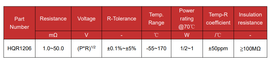 新奥2025年全年免费