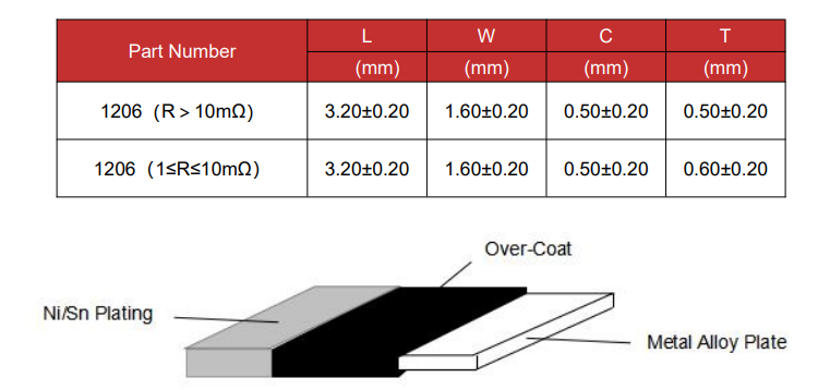 新奥2025年全年免费