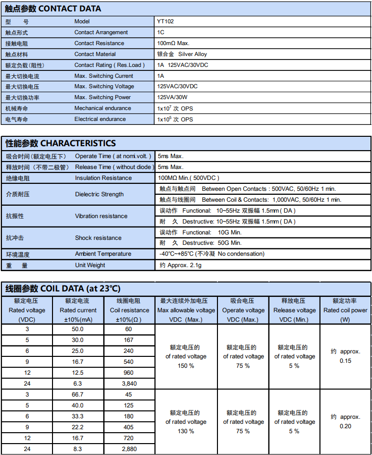 新奥2025年全年免费