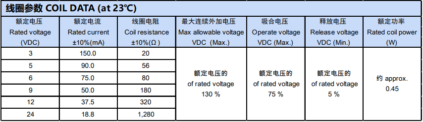新奥2025年全年免费