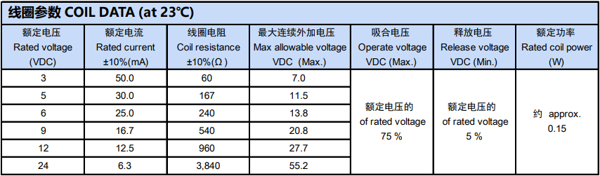 新奥2025年全年免费