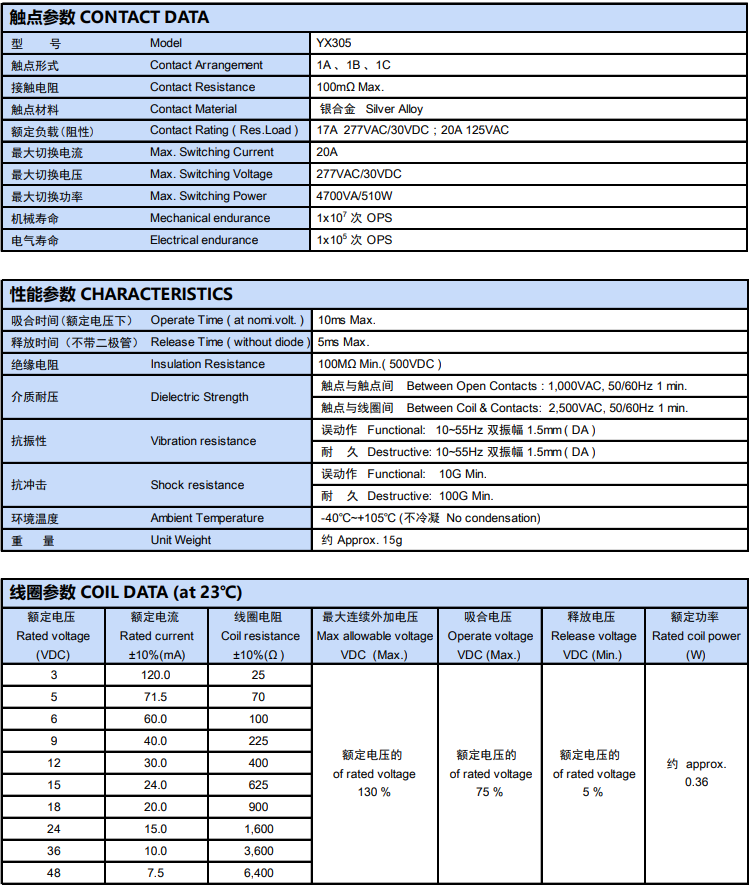 新奥2025年全年免费