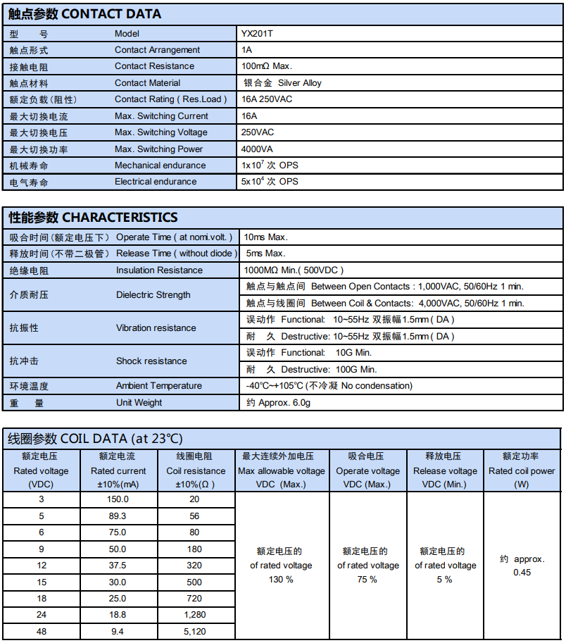 新奥2025年全年免费