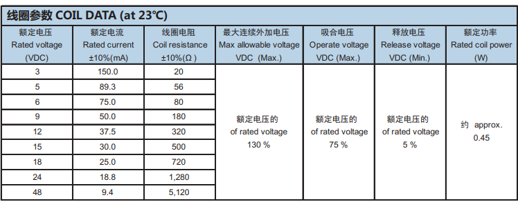 新奥2025年全年免费