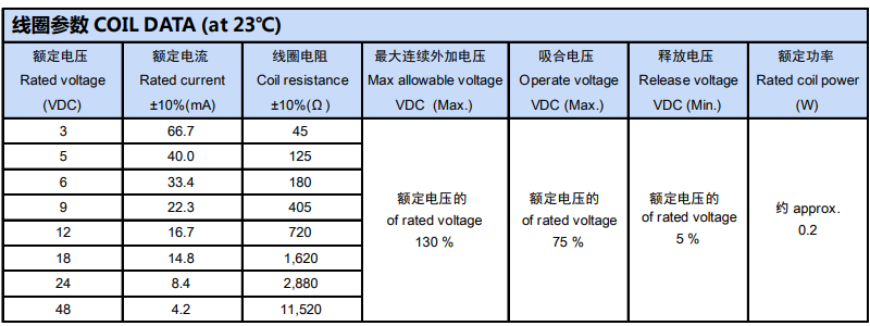 新奥2025年全年免费