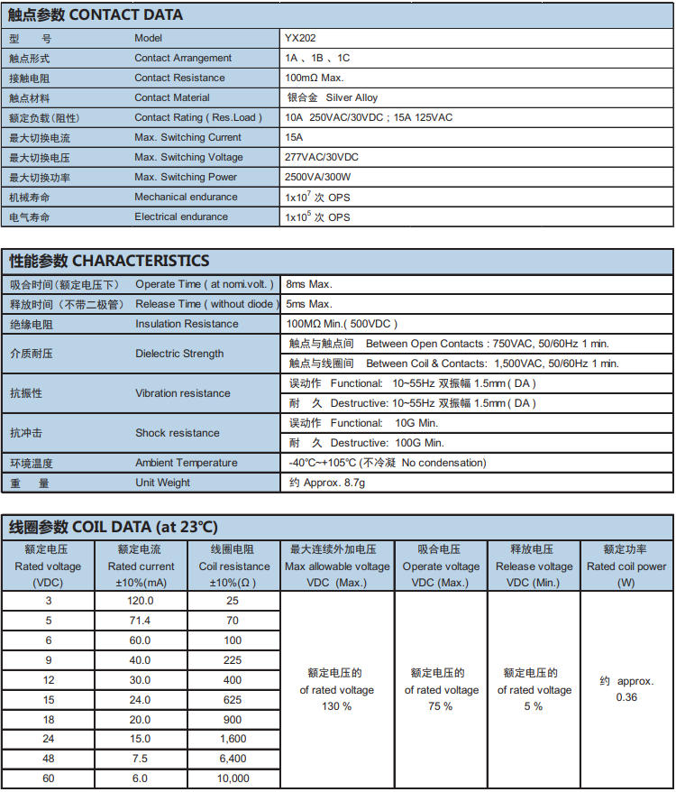 新奥2025年全年免费
