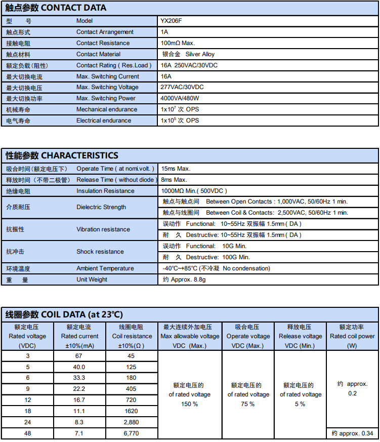 新奥2025年全年免费