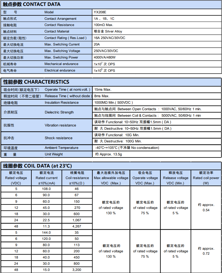 新奥2025年全年免费