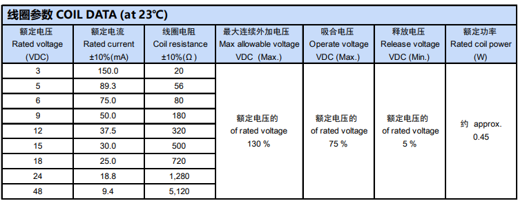 新奥2025年全年免费