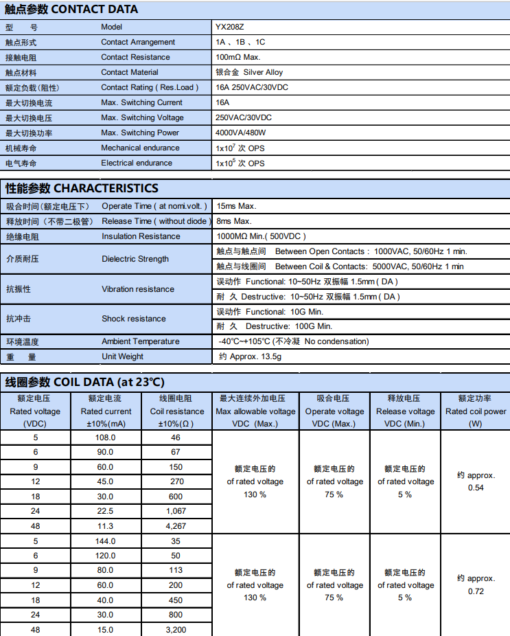新奥2025年全年免费
