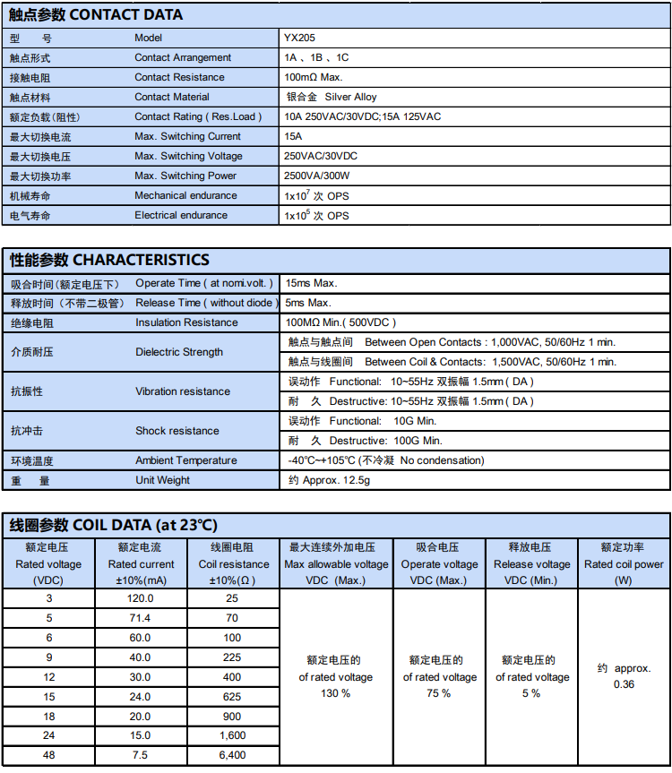 新奥2025年全年免费