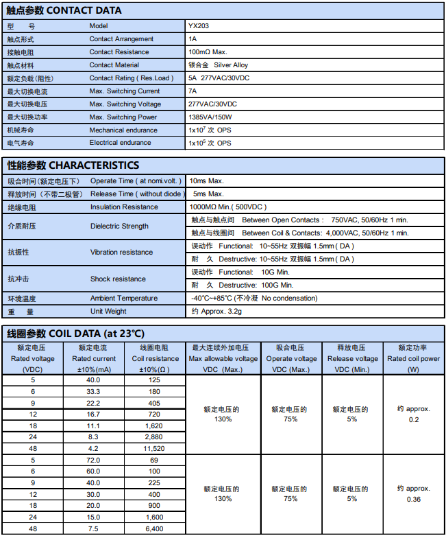 新奥2025年全年免费