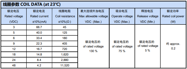新奥2025年全年免费